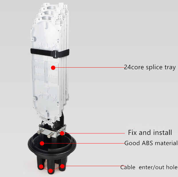 Dome Type 96 144 Core Fiber Cable Joint Box Fiber Optic Splice Closure 0